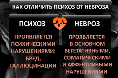 Лечение психоза в Егорлыкской