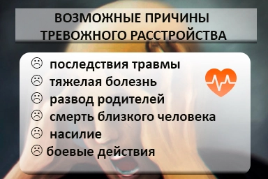 Лечение тревожного расстройства в Егорлыкской